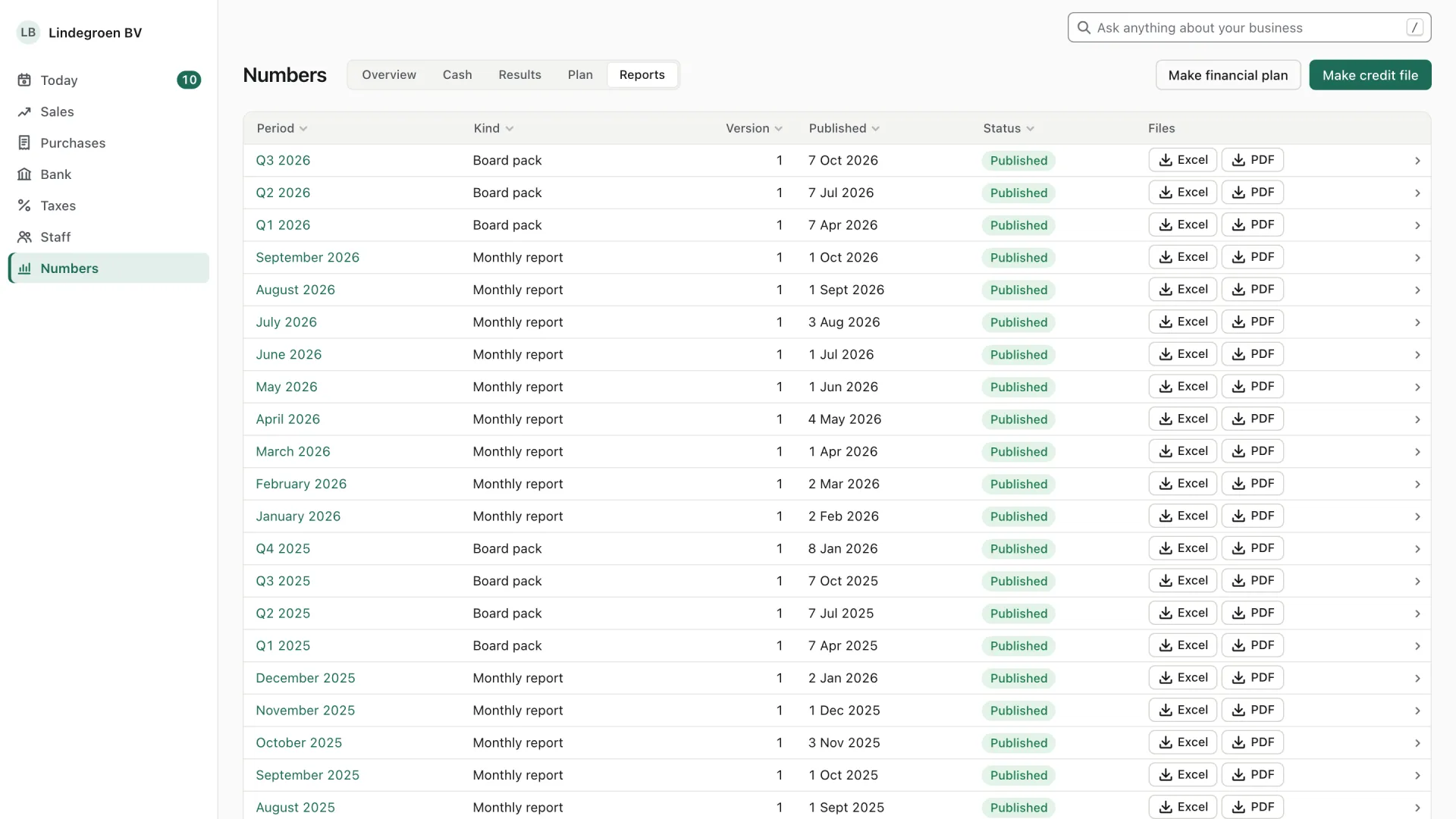 Reports · Example · Lindegroen BV