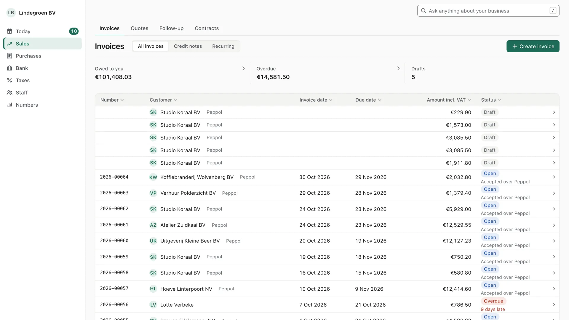 Invoices · Example · Lindegroen BV